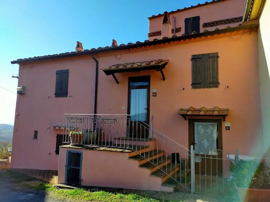 Casa Serena Country House In Tuscany. Sorano